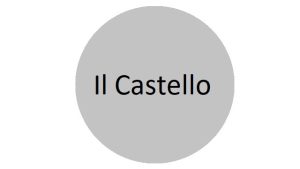 Il Castello